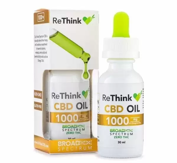 Comprehensive Review of Top CBD Oils By CBD Rethink